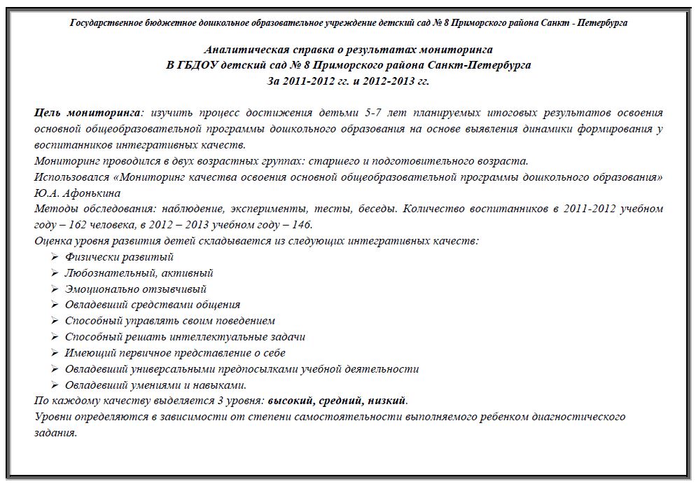 Аналитическая справка о результатах мониторинга